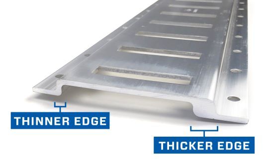 Extra support for extra strength