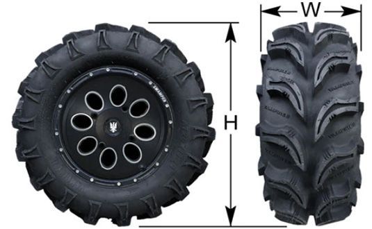 Card image cap for Compatible Tire Sizes for UTV Tire Nets