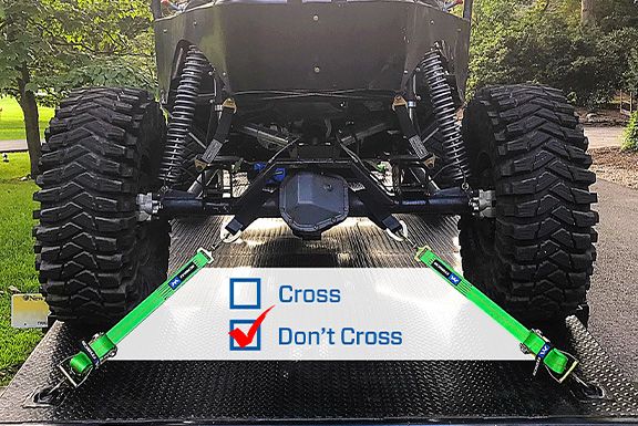 Card image cap for The Tie-Down Debate: Cross vs. Don't Cross